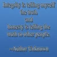 integrity image