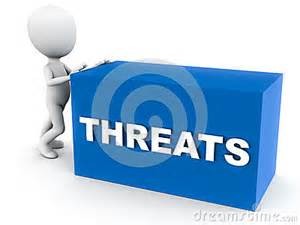 threats